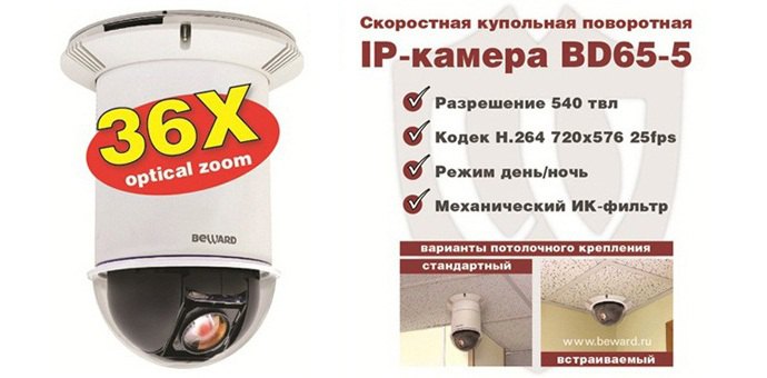 НОВИНКА ! BD65-5 - скоростная поворотная