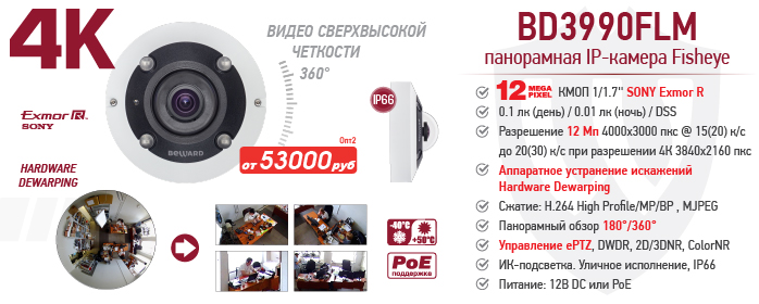 Новинка! 12 Мп (4К) уличная Fisheye IP-камера BD3990FLM