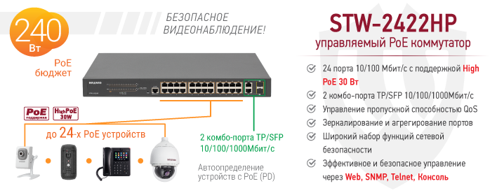 Новинка! 24-портовый коммутатор STW-2422HP Beward