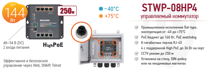 Новинка! Управляемый коммутатор STWP-08HP4