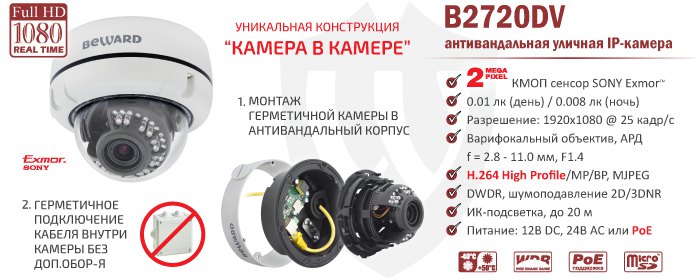 Новинка! Антивандальная уличная IP камера BEWARD B2720DV