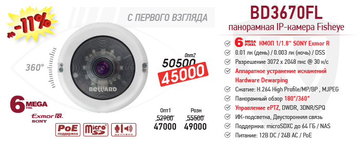 Тотальное снижение цены на 6 Мп Fisheye IP-камеру BD3670FL!