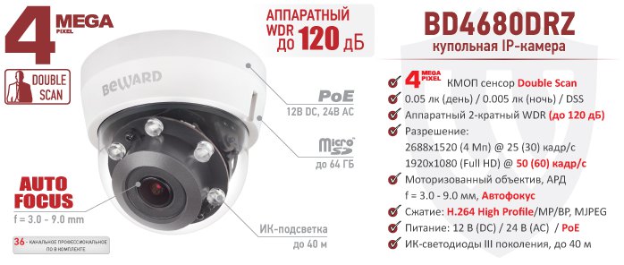 Новинка! 4 Мп IP-камера BEWARD BD4680DRZ с моторизованным объективом