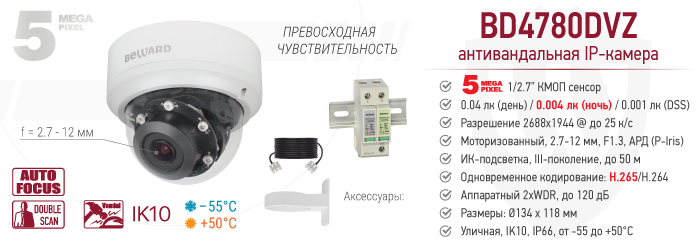 Новинка! IP-камера BD4780DVZ со встроенной системой обогрева