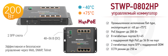 Рекомендуем! Коммутатор STWP-0802HP