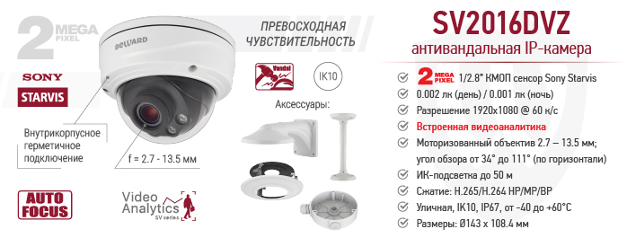 Новинка! Умная антивандальная 2 Мп IP-камера SV2016DVZ с автофокусом