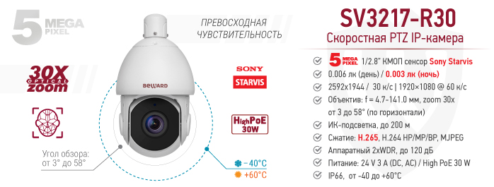Рекомендуем! Скоростная PTZ IP-камера SV3217-R30 с детекцией лиц и встроенной видеоаналитикой
