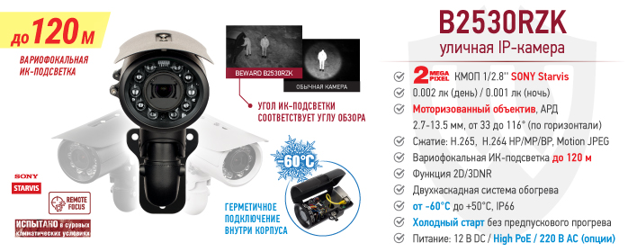 Новинка! IP-камера B2530RZK с моторизованным варифокальным объективом и функцией “Холодный старт”