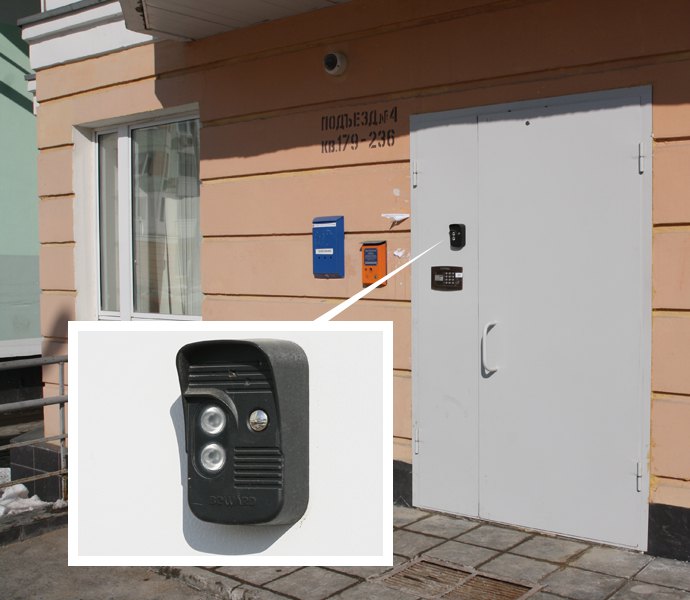 Безопасный город камеры BEWARD