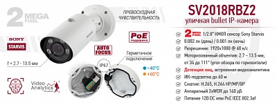 Рекомендуем! IP-камера SV2018RBZ2 с детекцией лиц