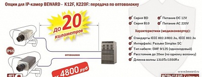 Новинка! Опции K12F и K220F