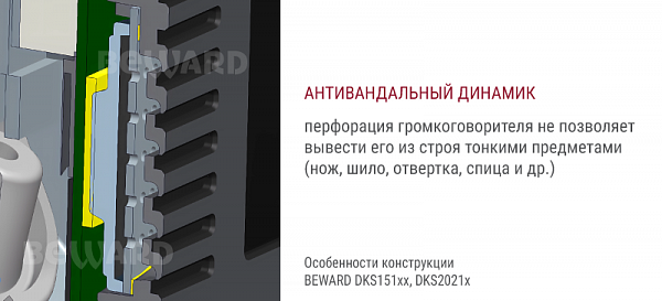 Многоабонентский IP-домофон DKS15135