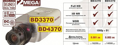НОВИНКИ ! BD3370, BD4370 - Full HD реального времени