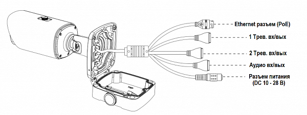 IP камера SV5019RBZ