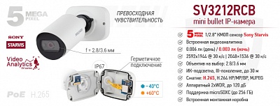 Новинка! 5 Мп умная mini IP-камера SV3212RCB с встроенной монтажной коробкой