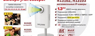 IP-камеры N13102 и N13103: Объективы на выбор - в комплекте!