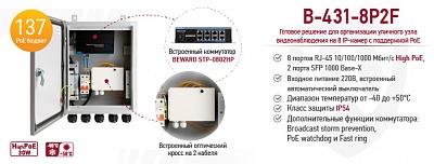 Новинка! Уличный коммутатор со встроенным оптическим кроссом B-431-8P2F