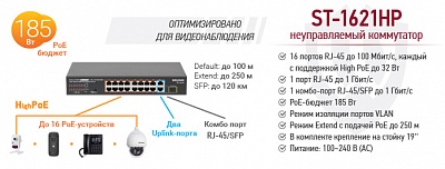 Рекомендуем! Неуправляемый High PoE коммутатор BEWARD ST-1621HP