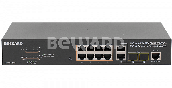 Коммутатор STW-822HP
