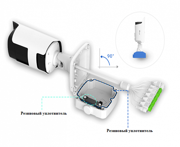 IP камера SV4219RZX-LP