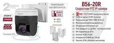 Рекомендуем! Скоростная купольная 2 Мп IP-камера B56-20R