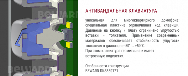 Многоабонентский IP-домофон DKS850121