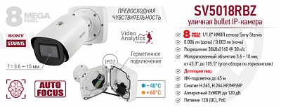 Рекомендуем! IP-камера BEWARD SV5018RBZ с моторизованным объективом