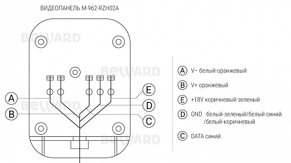 Видеопанель M-962-RZH02A