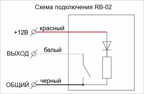 Кнопка открытия замка RB-02