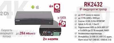 Новинка! 32-канальный IP-видеорегистратор RK2432