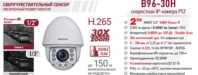 Новинка! Дальновидное решение - IP-камера B96-30H