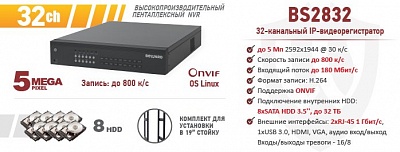 Рекомендуем! BEWARD BS2832 пентаплексный NVR на 32 канала