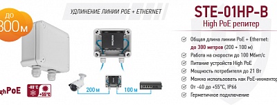 Рекомендуем! High PoE репитер BEWARD STE-01HP-B, уличное исполнение