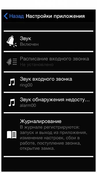Приложение Intercom iOS
