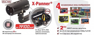 НОВИНКА ! IP-камера N37210 с функцией X-Panner