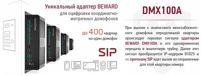 Адаптер DMX100A для оцифровки координатно-матричных домофонов