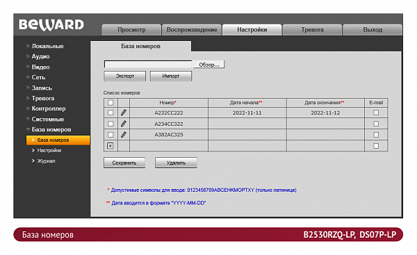 Вызывная панель DS07P-LP