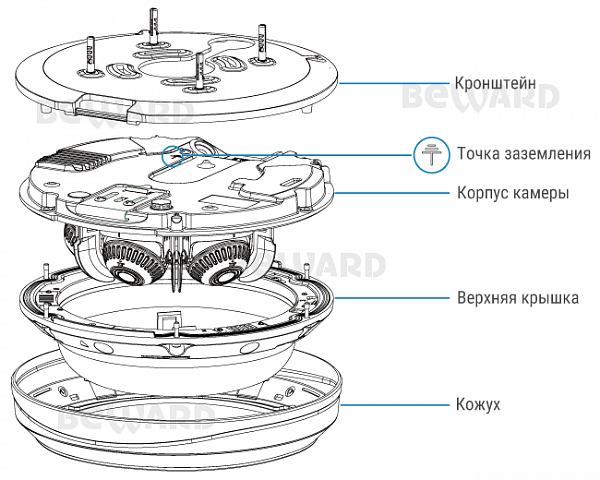 IP камера SV3218P4Z