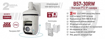 Рекомендуем! Скоростная купольная 2 Мп IP-камера B57-30RW