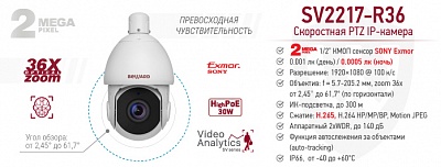 Рекомендуем! 2 Мп IP-камера SV2217-R36 с функцией автослежения
