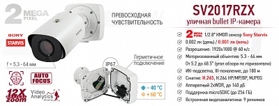 Новинка! 2 Мп bullet IP-камера SV2017RZX со скоростным зум-обьективом, видеоаналитикой и детекцией лиц