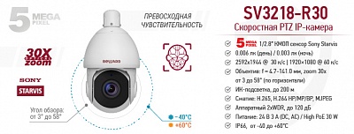 Рекомендуем! Скоростная PTZ IP-камера SV3218-R30 с детекцией лиц
