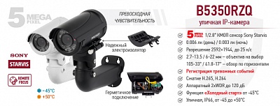 Рекомендуем! 5 Мп IP-камера B5350RZQ с вариофокальной ИК-подсветкой