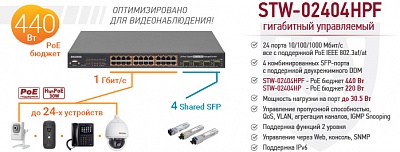 Новинка! 24ch 1 Гбит/с PoE коммутатор STW-02404HPF на 440 Вт