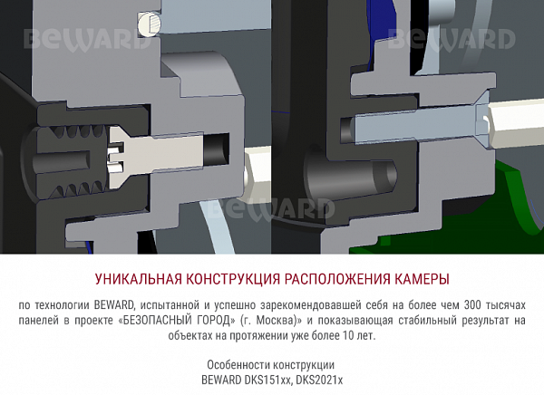 Многоабонентский IP домофон DKS20211