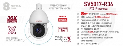 Рекомендуем! 8 Мп IP-камера SV5017-R36 с функцией автоматического слежения за объектом