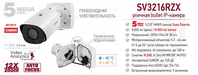 Новинка! IP-камера SV3216RZX с автофокусировкой и встроенной видеоаналитикой