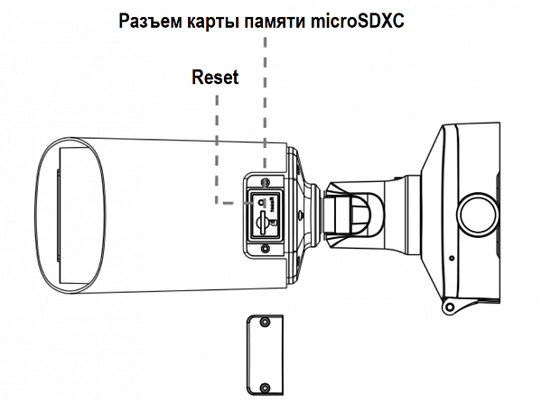 IP камера SV5019RBZ