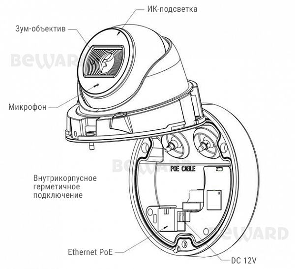 IP камера NT54190DZ1