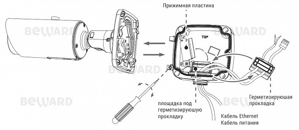 IP камера SV9533215RZX